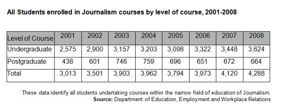 journalismgraph-1197c045-2094-4980-a15b-0efa1f9c1efa