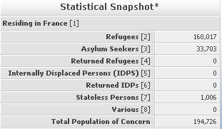 100208francerefugees