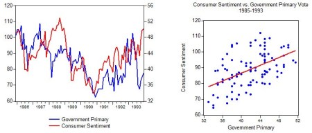 graph11