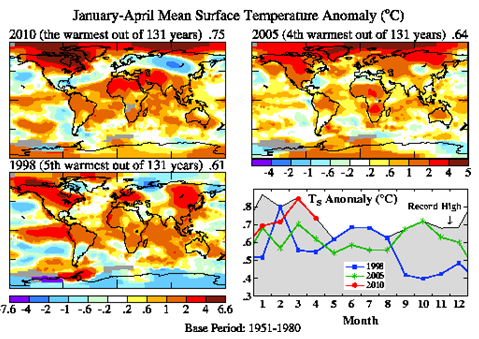 17-05-2010 surfacetemperatures