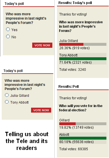 12-08-2010 thetele'syes-nopoll