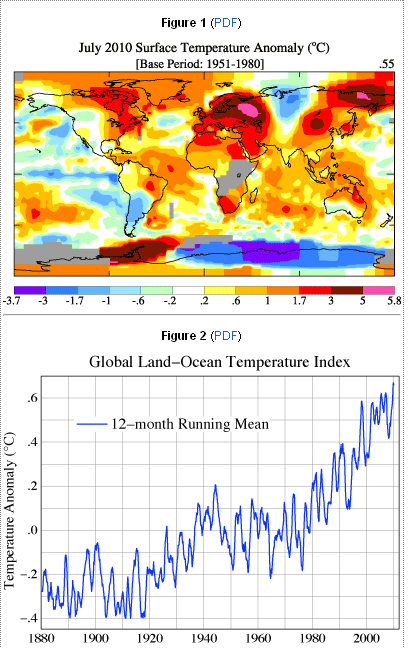 13-08-2010 julytemperatures