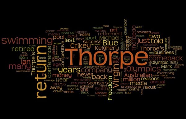 thorpe-word-cloud