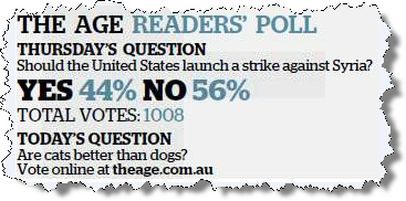 The Age poll