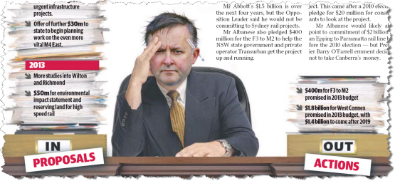 Anthony Albanese