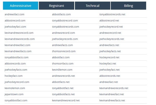 subdomainresize