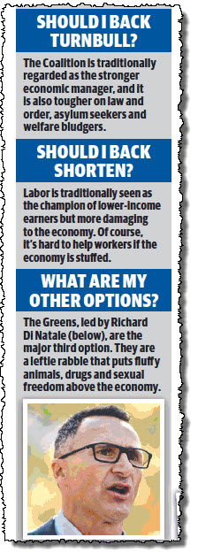 daily tele greens