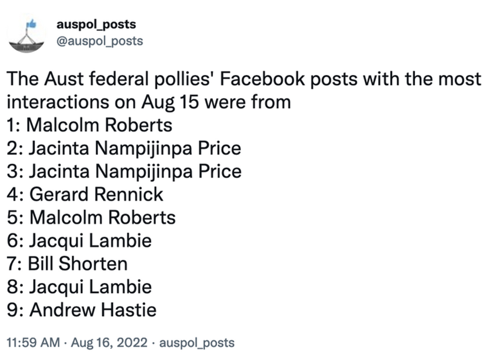 The daily leaderboard of the most popular Facebook posts from federal politicians (Image: Twitter/@auspol_posts