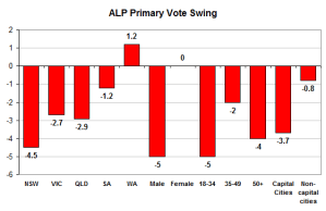 alpswingapr10