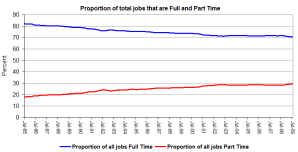 jobsmix