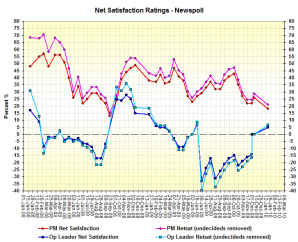 netsatjan10