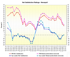 netsatsj2