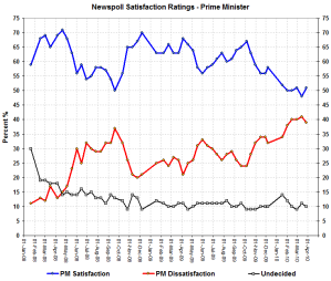 pmnetsatmar30