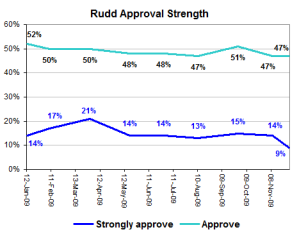 ruddappstrengthnov