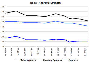 ruddapstrengthfeb23